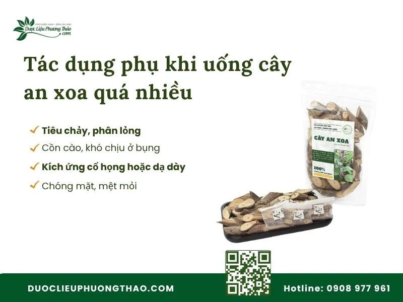 Tác dụng phụ có thể gặp khi uống cây an xoa