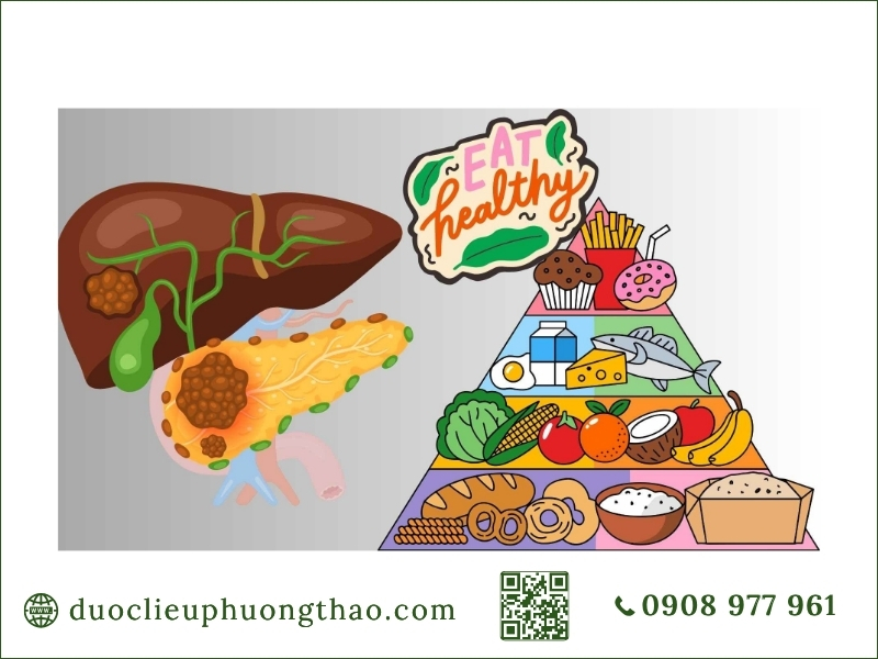 U gan là gì? Phân loại, dấu hiệu, nguyên nhân và cách điều trị Lựa chọn thực phẩm lành mạnh giúp bảo vệ gan và giảm nguy cơ mắc bệnh.
